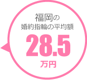 福岡の婚約指輪の平均額28.5万円